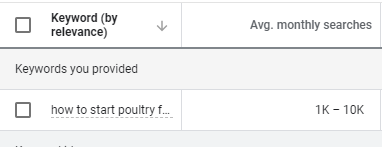 how to make money online in nigeria